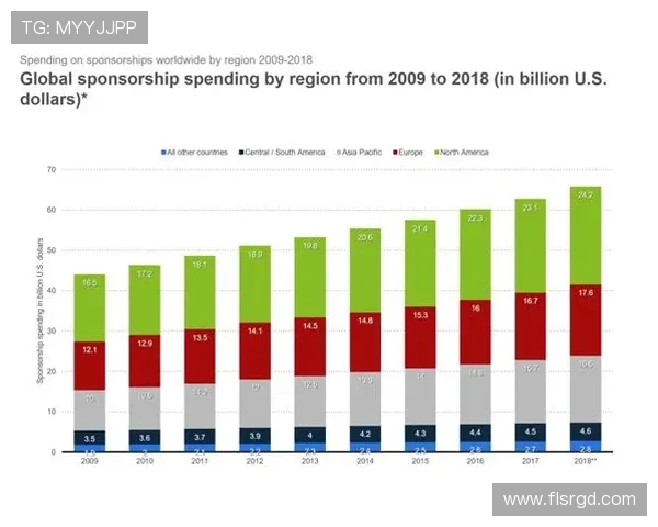 印尼地区转播西甲赛程安排与国际影响力扩展 印尼地区转播西甲赛程安排与国际影响力扩展