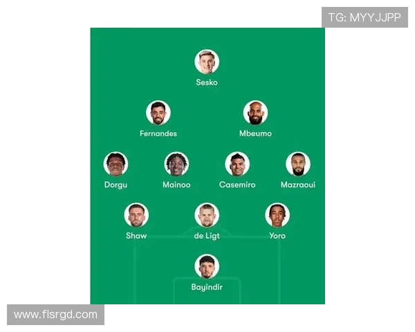 英超曼联球队员名单更新与战术定位