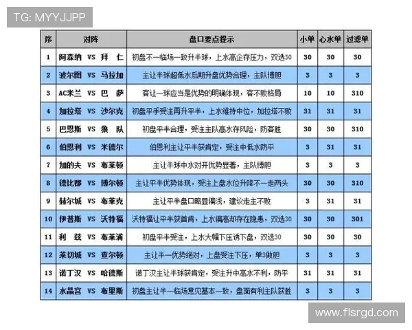 西甲赛程与“爱彩网”数据同步查看全攻略