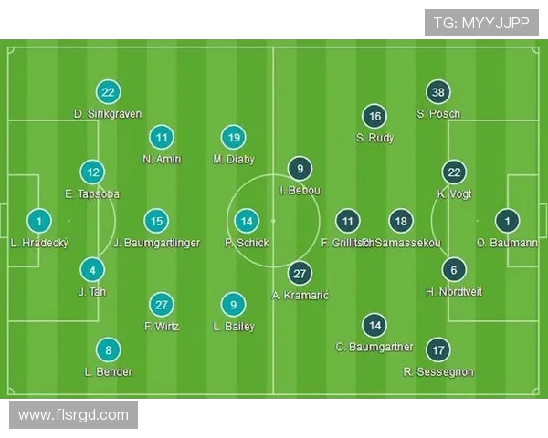 德甲球队交锋记录表及重要比赛统计