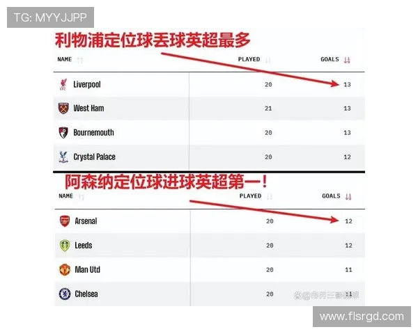 11月4日强强对话阿森纳主场迎战利物浦焦点之夜巅峰对决引爆英超夜