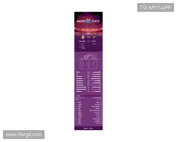 皇马17-18赛季西甲比赛时间表及历史战绩