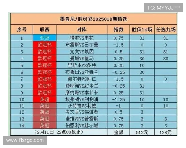 篮球欧冠联赛赛程表及比赛重点赛事介绍