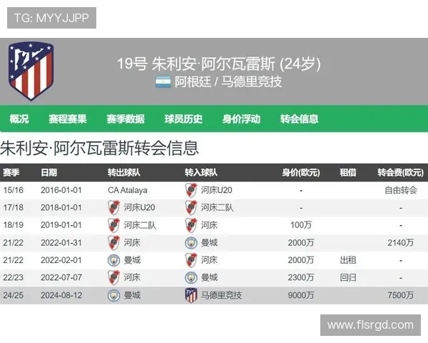 西甲联赛18赛季比赛比分详细统计与赛程影响分析 西甲联赛18赛季比赛比分详细统计与赛程影响分析